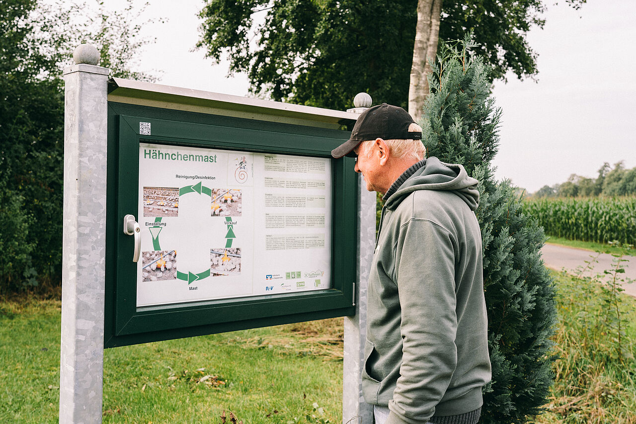 Kurze Informationstexte über moderne Landwirtschaft